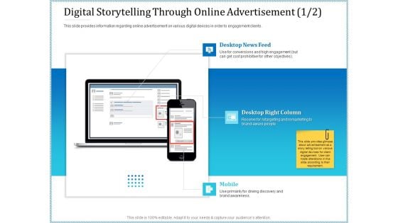 Leveraged Client Engagement Digital Storytelling Through Online Advertisement Feed Diagrams PDF