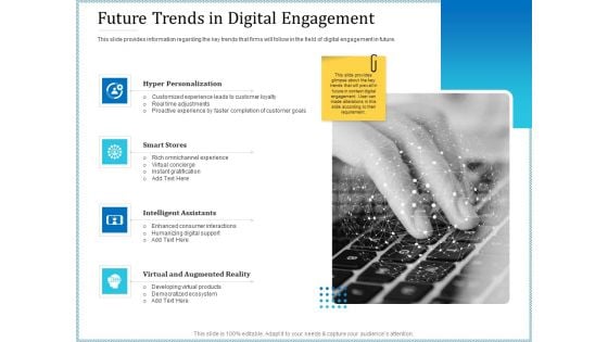 Leveraged Client Engagement Future Trends In Digital Engagement Topics PDF Leveraged Client Engagement Future Trends In Digital Engagement Topics PDF