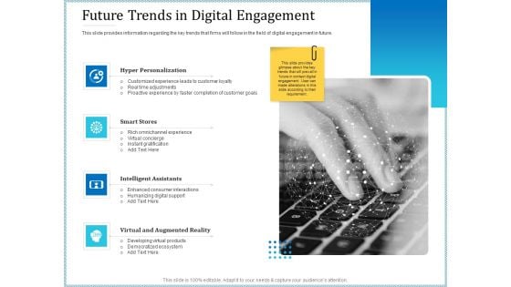 Leveraged Client Engagement Future Trends In Digital Engagement Topics PDF