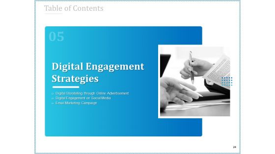 Leveraged Client Engagement Ppt PowerPoint Presentation Complete Deck With Slides