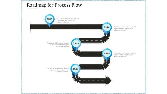 Leveraged Client Engagement Roadmap For Process Flow Professional PDF