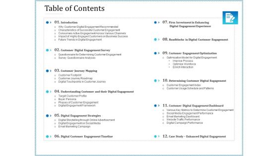 Leveraged Client Engagement Table Of Contents Introduction PDF