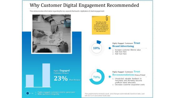 Leveraged Client Engagement Why Customer Digital Engagement Recommended Elements PDF