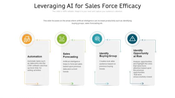 Leveraging AI For Sales Force Efficacy Ppt PowerPoint Presentation File Vector PDF