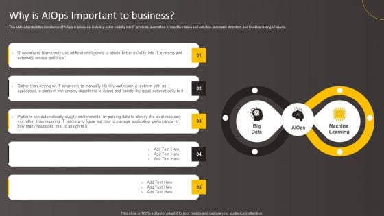 Leveraging Artificial Intelligence For IT Operations Why Is Aiops Important To Business Elements PDF