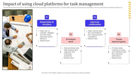 Leveraging Cloud For Project And Team Coordination Impact Of Using Cloud Platforms Rules PDF