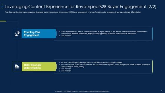 Leveraging Content Experience For Revamped B2B Buyer Business To Business Account Topics PDF