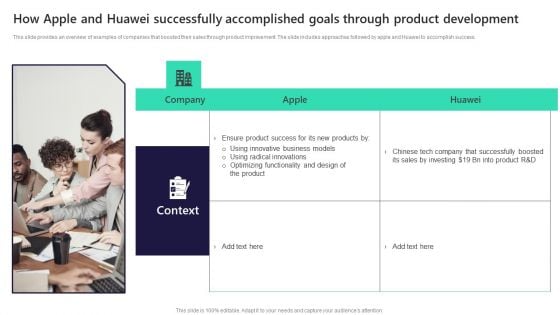 Leveraging Market Penetration For Increased Awareness How Apple And Huawei Successfully Guidelines PDF