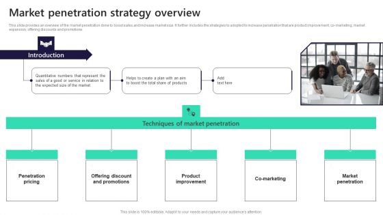 Leveraging Market Penetration For Increased Awareness Market Penetration Strategy Formats PDF