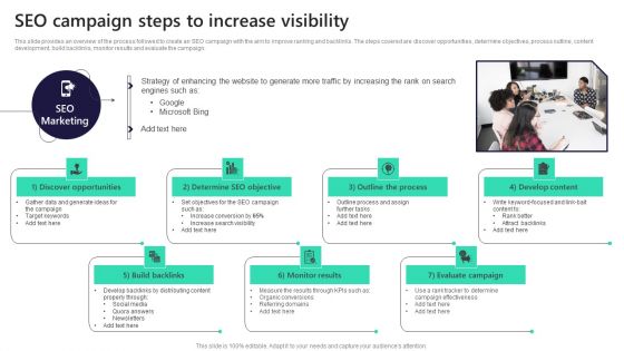 Leveraging Market Penetration For Increased Awareness SEO Campaign Steps To Increase Formats PDF