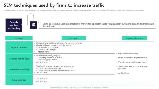 Leveraging Market Penetration For Increased Awareness Sem Techniques Used By Firms Slides PDF