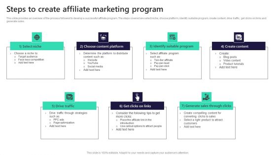 Leveraging Market Penetration For Increased Awareness Steps To Create Affiliate Guidelines PDF