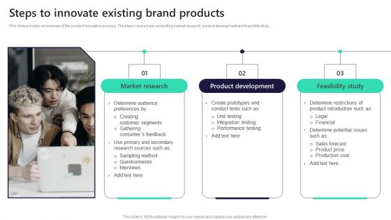 Leveraging Market Penetration For Increased Awareness Steps To Innovate Existing Brand Diagrams PDF