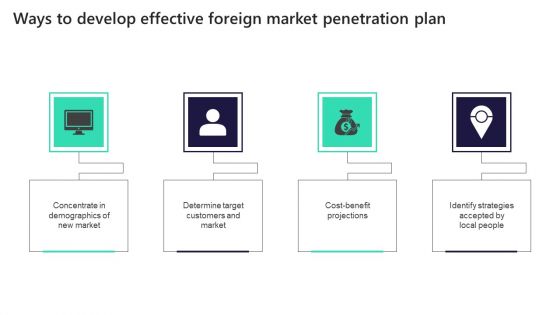 Leveraging Market Penetration For Increased Awareness Ways To Develop Effective Foreign Demonstration PDF