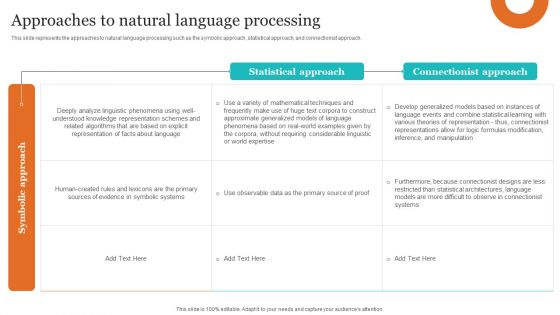 Leveraging NLP To Enhance Operational Efficiency Approaches To Natural Language Processing Professional PDF