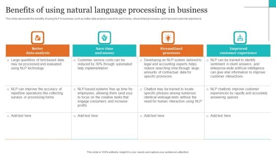 Leveraging NLP To Enhance Operational Efficiency Benefits Of Using Natural Language Processing In Business Structure PDF