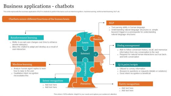 Leveraging NLP To Enhance Operational Efficiency Business Applications Chatbots Themes PDF