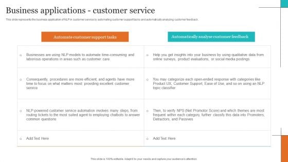 Leveraging NLP To Enhance Operational Efficiency Business Applications Customer Service Introduction PDF