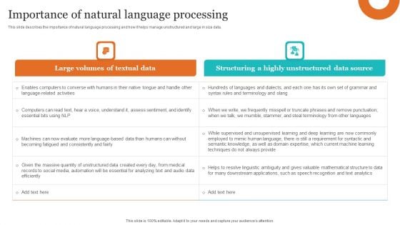 Leveraging NLP To Enhance Operational Efficiency Importance Of Natural Language Processing Template PDF