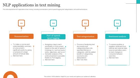 Leveraging NLP To Enhance Operational Efficiency NLP Applications In Text Mining Ideas PDF