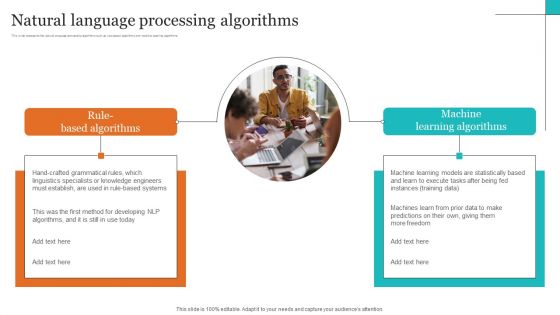 Leveraging NLP To Enhance Operational Efficiency Natural Language Processing Algorithms Template PDF