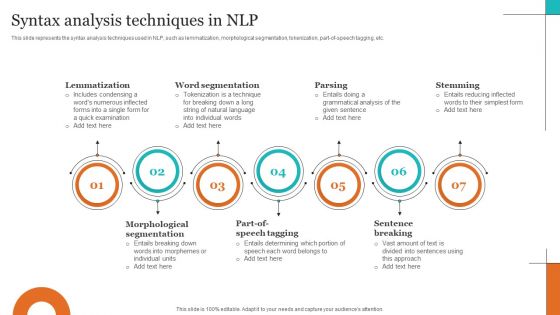 Leveraging NLP To Enhance Operational Efficiency Syntax Analysis Techniques In NLP Sample PDF Leveraging NLP To Enhance Operational Efficiency Syntax Analysis Techniques In NLP Sample PDF