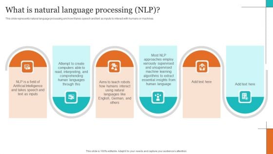 Leveraging NLP To Enhance Operational Efficiency What Is Natural Language Processing NLP Inspiration PDF Leveraging NLP To Enhance Operational Efficiency What Is Natural Language Processing NLP Inspiration PDF