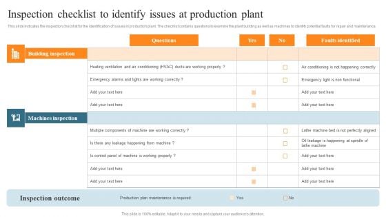 Leveraging Predictive Maintenance To Enhance Production Process Inspection Checklist To Identify Issues At Production Designs PDF