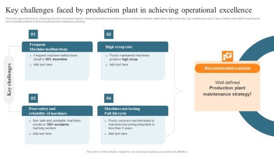 Leveraging Predictive Maintenance To Enhance Production Process Key Challenges Faced By Production Plant Professional PDF