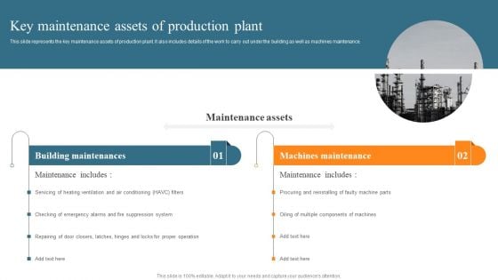 Leveraging Predictive Maintenance To Enhance Production Process Key Maintenance Assets Of Production Plant Professional PDF