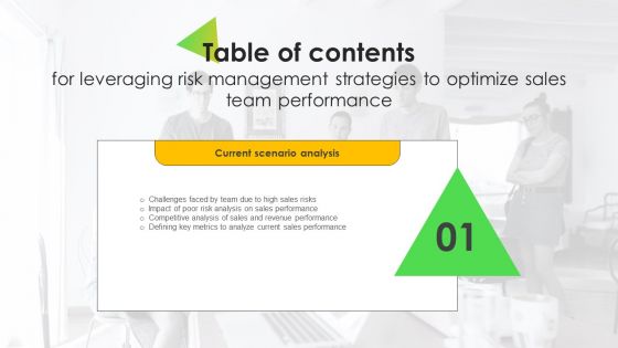 Leveraging Risk Management Strategies To Optimize Sales Team Performance Table Of Contents Diagrams PDF