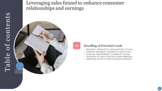 Leveraging Sales Funnel To Enhance Consumer Relationships And Earnings Ppt PowerPoint Presentation Complete With Slides