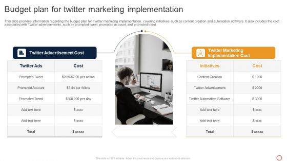 Leveraging Twitter For Social Budget Plan For Twitter Marketing Implementation Guidelines PDF