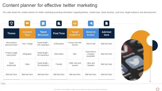 Leveraging Twitter For Social Content Planner For Effective Twitter Marketing Icons PDF