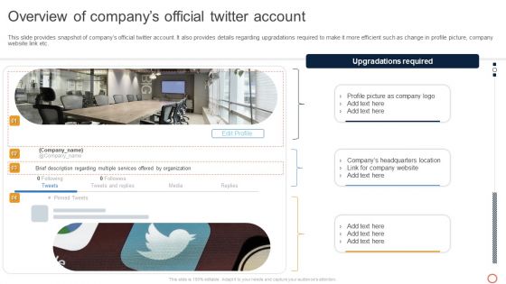 Leveraging Twitter For Social Overview Of Companys Official Twitter Account Template PDF