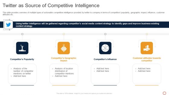 Leveraging Twitter For Social Twitter As Source Of Competitive Intelligence Rules PDF Leveraging Twitter For Social Twitter As Source Of Competitive Intelligence Rules PDF