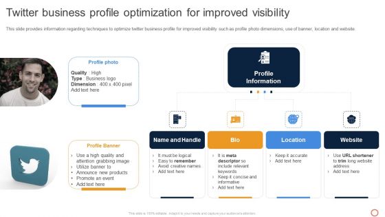 Leveraging Twitter For Social Twitter Business Profile Optimization For Improved Themes PDF