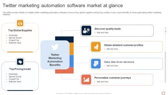 Leveraging Twitter For Social Twitter Marketing Automation Software Market At Glance Infographics PDF