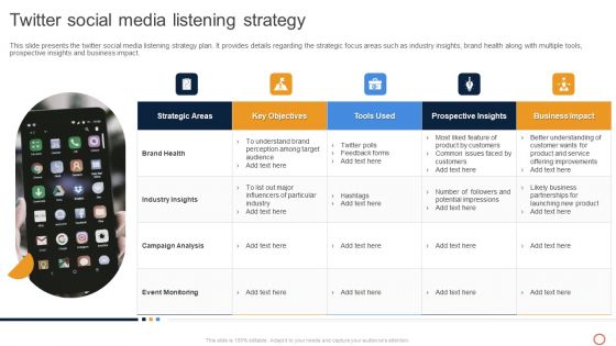 Leveraging Twitter For Social Twitter Social Media Listening Strategy Template PDF