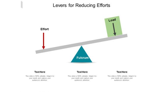 Levers For Reducing Efforts Ppt PowerPoint Presentation Professional Slides
