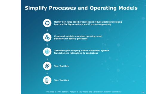 Levers Of IT Simplification Ppt PowerPoint Presentation Complete Deck With Slides Slide14