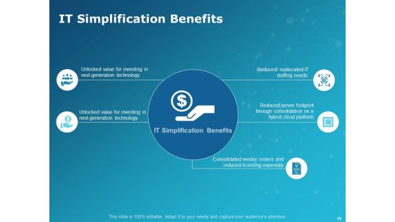 Levers Of IT Simplification Ppt PowerPoint Presentation Complete Deck With Slides Slide19