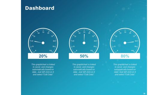 Levers Of IT Simplification Ppt PowerPoint Presentation Complete Deck With Slides Slide30
