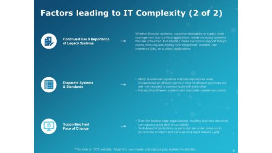 Levers Of IT Simplification Ppt PowerPoint Presentation Complete Deck With Slides Slide05