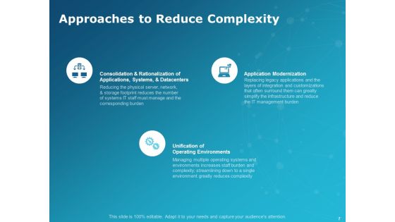Levers Of IT Simplification Ppt PowerPoint Presentation Complete Deck With Slides Slide07