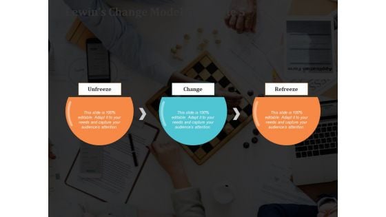 Lewins Change Model Change Ppt PowerPoint Presentation Inspiration Maker