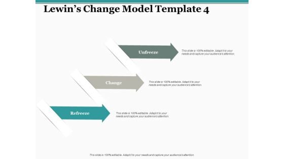 Lewins Change Model Change Ppt PowerPoint Presentation Outline Slides