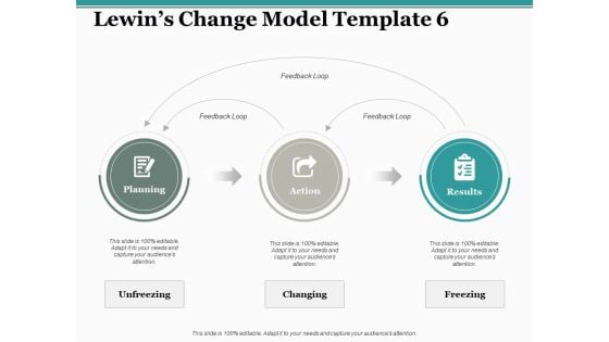 Lewins Change Model Planning Ppt PowerPoint Presentation Ideas Infographics