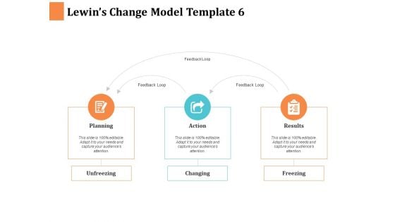 Lewins Change Model Planning Ppt PowerPoint Presentation Ideas Outfit Lewins Change Model Planning Ppt PowerPoint Presentation Ideas Outfit