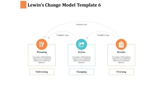 Lewins Change Model Planning Ppt PowerPoint Presentation Ideas Outfit